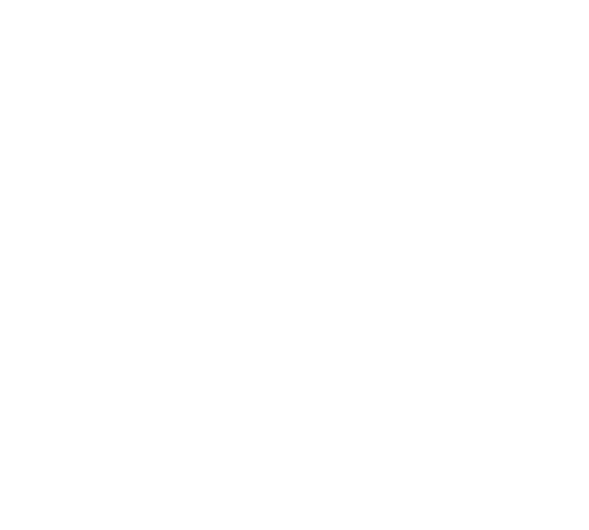 Ákita Properties